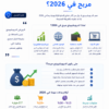 chatgpt image 27 يوليو 2026، 11 35 43 ص chatgpt image 27 يوليو 2026، 11 35 43 ص